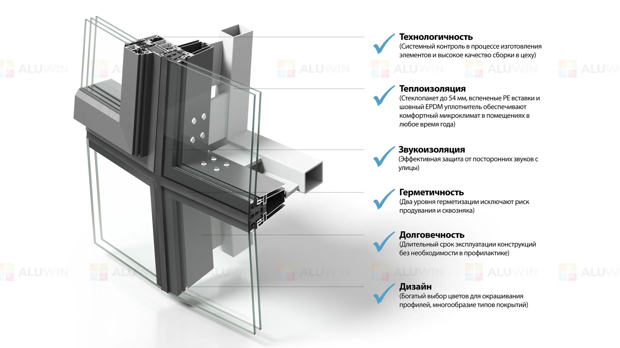 Система элементных куполов ALT USKL60.